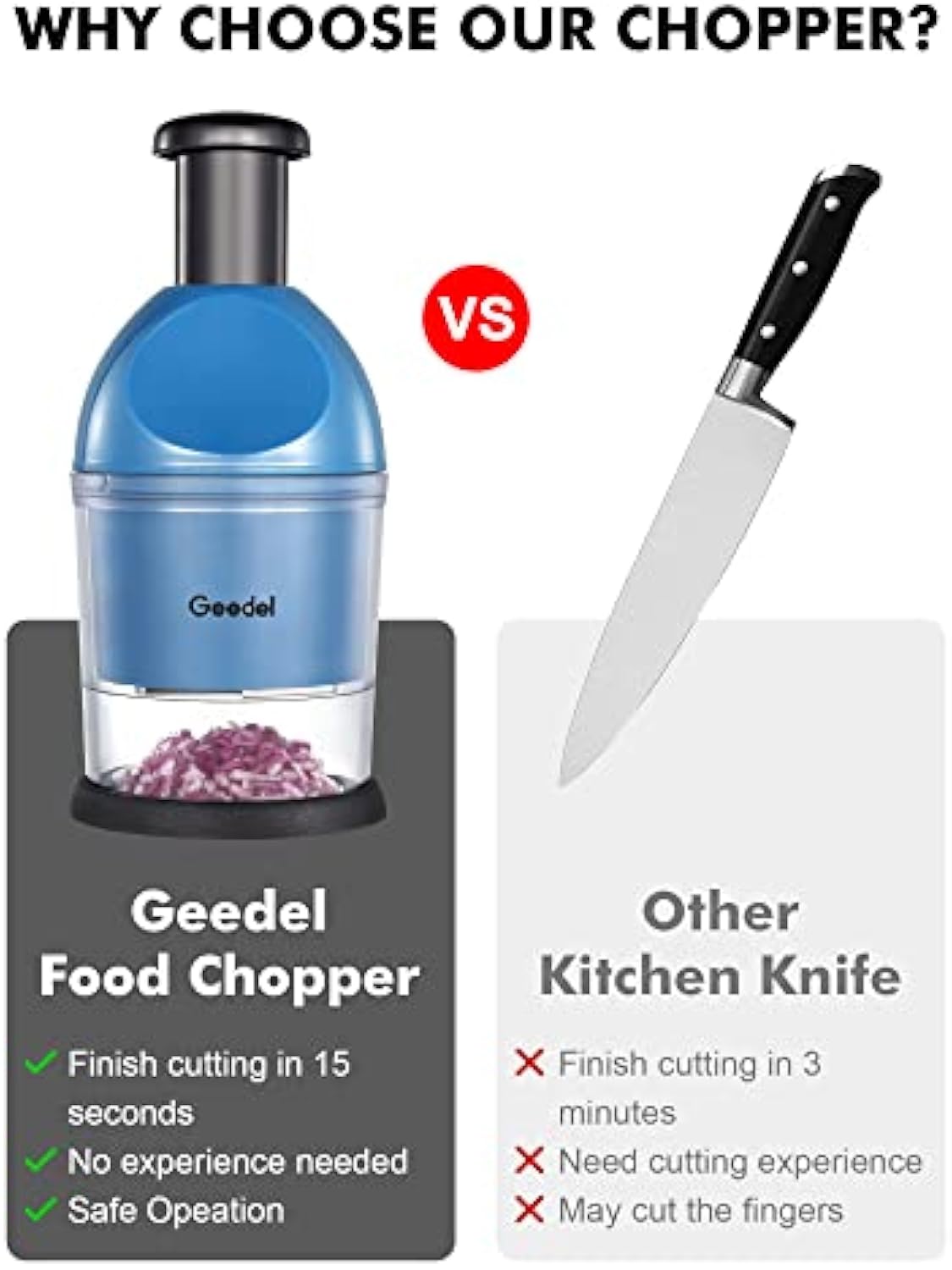 2026 Geedel Manual Food Chopper,2026 Prep Essential! Easily Chop Onions, Garlic, Veggies,BPA Free,Easy Clean