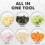 2026 Geedel Manual Food Chopper,2026 Prep Essential! Easily Chop Onions, Garlic, Veggies,BPA Free,Easy Clean